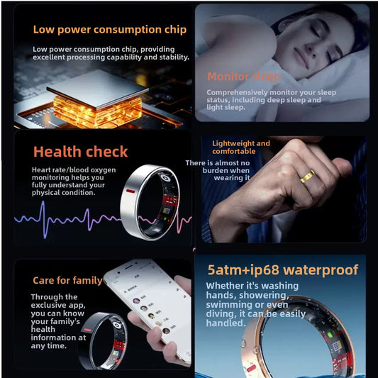Smart Health Monitoring Ring with Bluetooth Connectivity