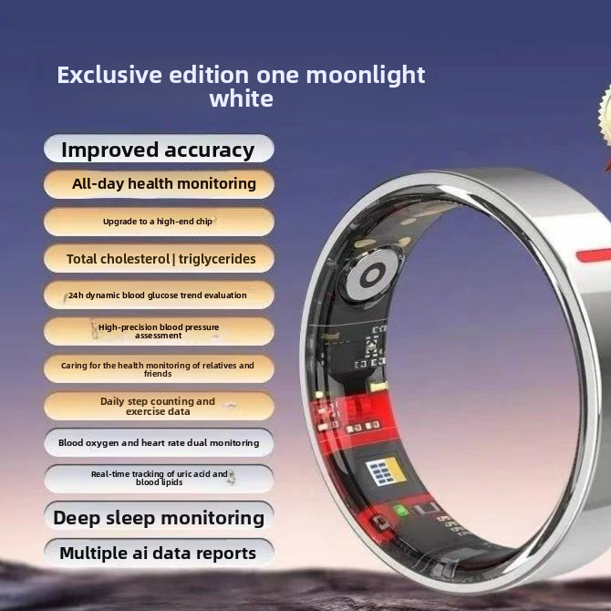 Smart Health Monitoring Ring with Bluetooth Connectivity